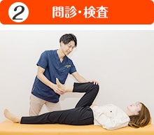 問診・検査