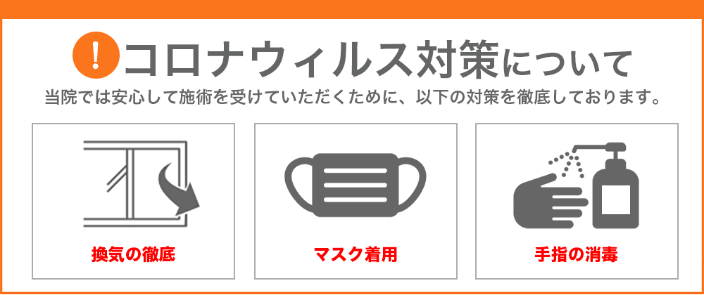 コロナウイルス対策について